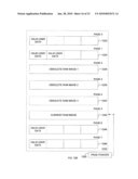 Method And System For Virtual Fast Access Non-Volatile RAM diagram and image