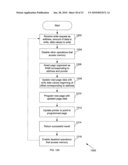 Method And System For Virtual Fast Access Non-Volatile RAM diagram and image