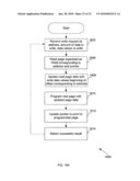 Method And System For Virtual Fast Access Non-Volatile RAM diagram and image