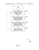 Method And System For Virtual Fast Access Non-Volatile RAM diagram and image