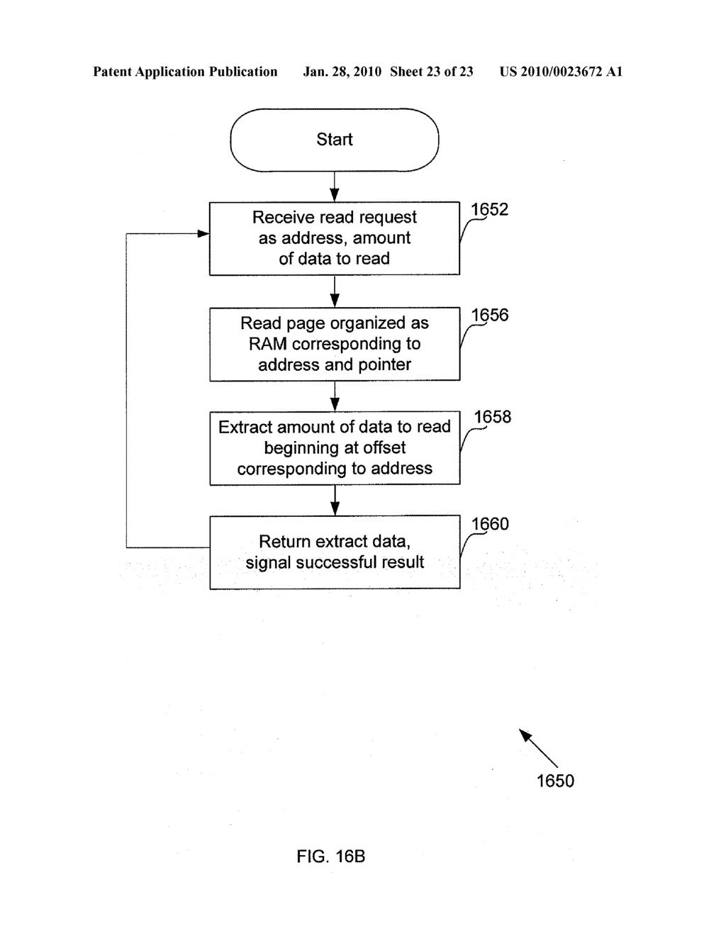 Method And System For Virtual Fast Access Non-Volatile RAM - diagram, schematic, and image 24