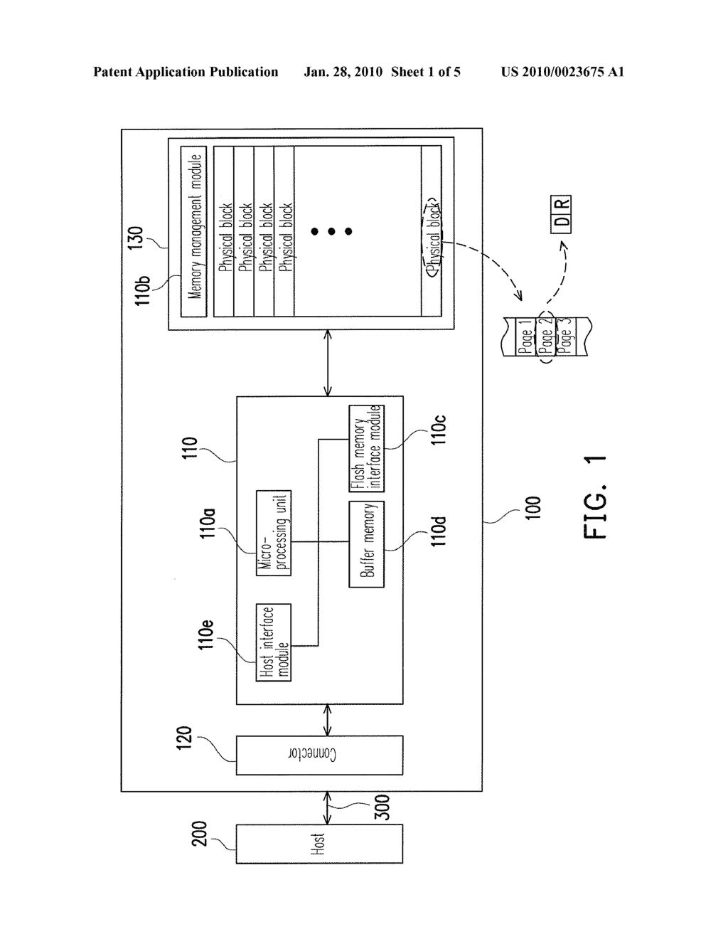 WEAR LEVELING METHOD, AND STORAGE SYSTEM AND CONTROLLER USING THE SAME - diagram, schematic, and image 02