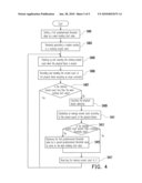 WEAR LEVELING METHOD, AND STORAGE SYSTEM AND CONTROLLER USING THE SAME diagram and image