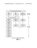 Hybrid Non-Volatile Memory System diagram and image