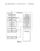 Hybrid Non-Volatile Memory System diagram and image