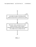 METHOD AND APPARATUS FOR REDUCING POWER CONSUMPTION IN A CONTENT ADDRESSABLE MEMORY diagram and image