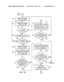 Testing Real Page Number Bits in a Cache Directory diagram and image