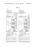 STORAGE CONTROLLER AND STORAGE CONTROL METHOD diagram and image