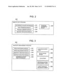 STORAGE CONTROLLER AND STORAGE CONTROL METHOD diagram and image