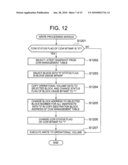 STORAGE CONTROLLER AND STORAGE CONTROL METHOD diagram and image