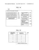 STORAGE CONTROLLER AND STORAGE CONTROL METHOD diagram and image