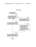 STORAGE CONTROLLER AND STORAGE CONTROL METHOD diagram and image