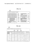 STORAGE CONTROLLER AND STORAGE CONTROL METHOD diagram and image