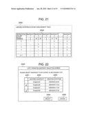 STORAGE CONTROLLER AND STORAGE CONTROL METHOD diagram and image