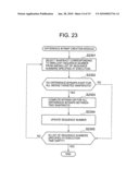 STORAGE CONTROLLER AND STORAGE CONTROL METHOD diagram and image