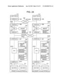 STORAGE CONTROLLER AND STORAGE CONTROL METHOD diagram and image