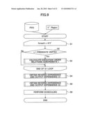 Generation of parallelized program based on program dependence graph diagram and image