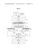 Generation of parallelized program based on program dependence graph diagram and image