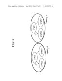 Generation of parallelized program based on program dependence graph diagram and image