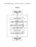 Generation of parallelized program based on program dependence graph diagram and image