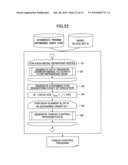 Generation of parallelized program based on program dependence graph diagram and image