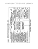 Generation of parallelized program based on program dependence graph diagram and image