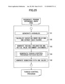 Generation of parallelized program based on program dependence graph diagram and image