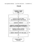 Generation of parallelized program based on program dependence graph diagram and image