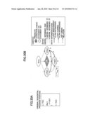 Generation of parallelized program based on program dependence graph diagram and image