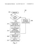 TEST MODE INITIALIZATION diagram and image