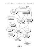 State Separation for Application Changes diagram and image