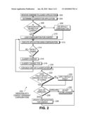 State Separation for Application Changes diagram and image