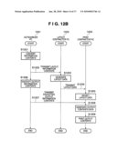 INFORMATION PROCESSING SYSTEM, INFORMATION PROCESSING APPARATUS, AND INFORMATION PROCESSING METHOD diagram and image