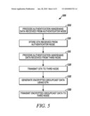 METHOD AND DEVICE FOR TRANSMITTING GROUPCAST DATA IN A WIRELESS MESH COMMUNICATION NETWORK diagram and image