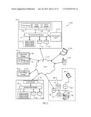 HTTP AUTHENTICATION AND AUTHORIZATION MANAGEMENT diagram and image