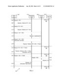 HTTP AUTHENTICATION AND AUTHORIZATION MANAGEMENT diagram and image