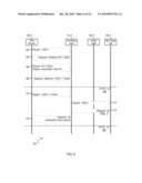 HTTP AUTHENTICATION AND AUTHORIZATION MANAGEMENT diagram and image