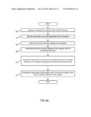 HTTP AUTHENTICATION AND AUTHORIZATION MANAGEMENT diagram and image