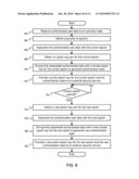 HTTP AUTHENTICATION AND AUTHORIZATION MANAGEMENT diagram and image