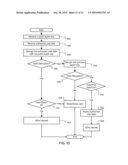 HTTP AUTHENTICATION AND AUTHORIZATION MANAGEMENT diagram and image