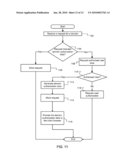 HTTP AUTHENTICATION AND AUTHORIZATION MANAGEMENT diagram and image