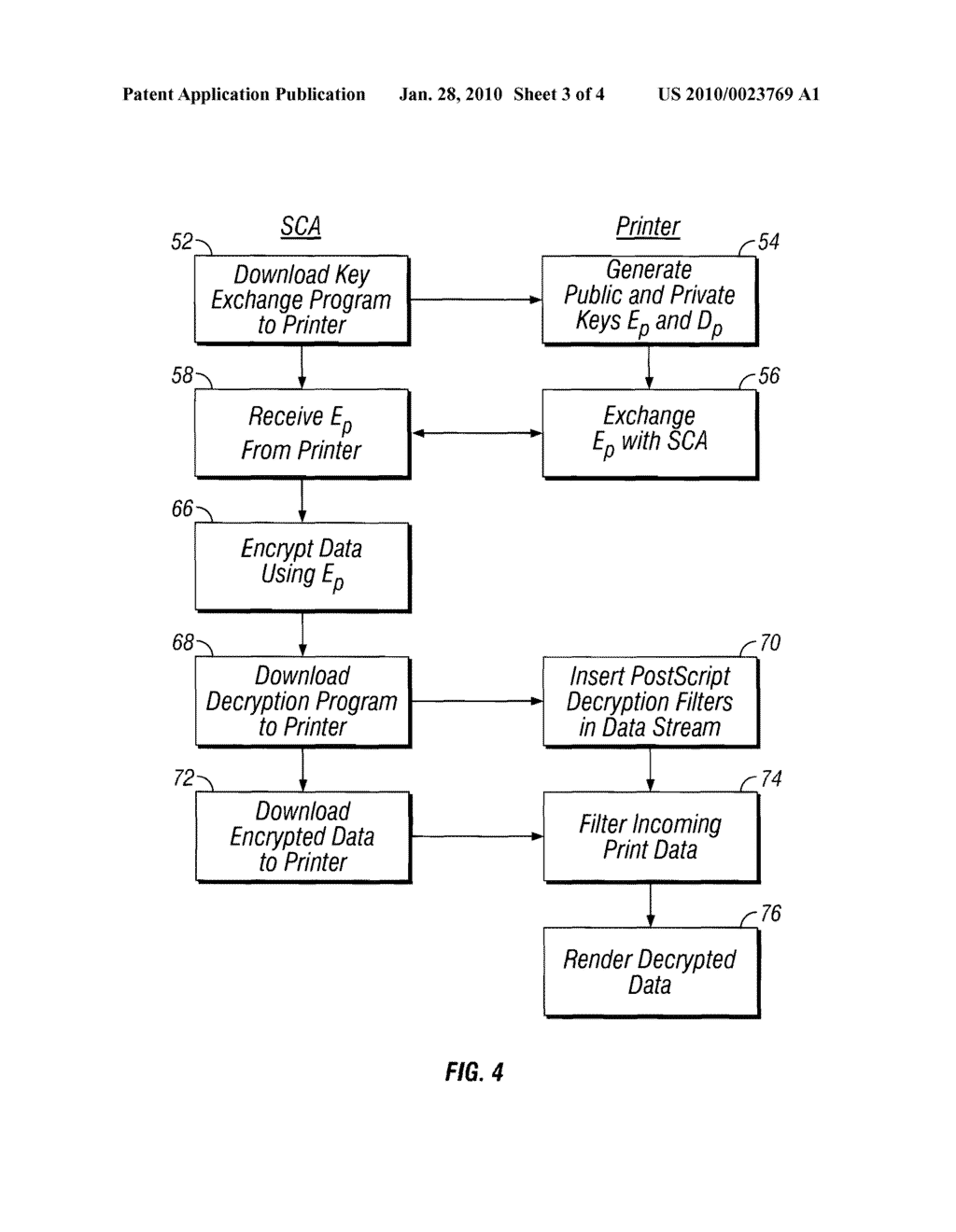 METHODS AND APPARATUS FOR SECURE DOCUMENT PRINTING - diagram, schematic, and image 04