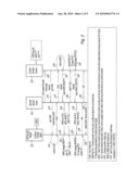 Method and System for Storing a Key in a Remote Security Module diagram and image