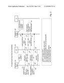 Method and System for Storing a Key in a Remote Security Module diagram and image