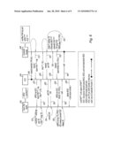 Method and System for Storing a Key in a Remote Security Module diagram and image