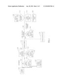 SYSTEM AND METHOD FOR REDUCTION OF ELECTRICITY PRODUCTION AND DEMAND diagram and image