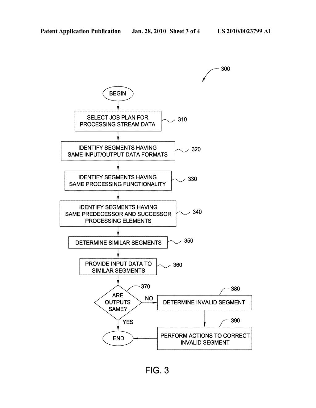 DETERMINING CORRECTNESS OF JOB PLANS IN A STREAM PROCESSING APPLICATION - diagram, schematic, and image 04