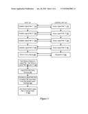 Method to recover from logical path failures diagram and image