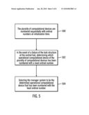 TRANSITIONAL REPLACEMENT OF OPERATIONS PERFORMED BY A CENTRAL HUB diagram and image