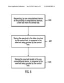 TRANSITIONAL REPLACEMENT OF OPERATIONS PERFORMED BY A CENTRAL HUB diagram and image